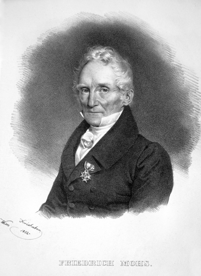تصویر فردریش موس